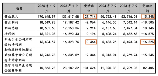 28 岁白手起家 她用叉子撬动美国市场 打破关税围剿