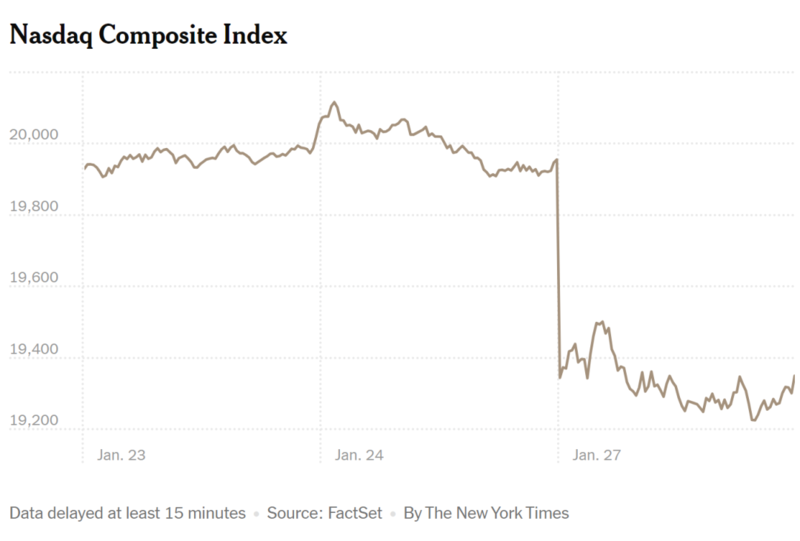 分配不公 这一次，美国不会再有好运