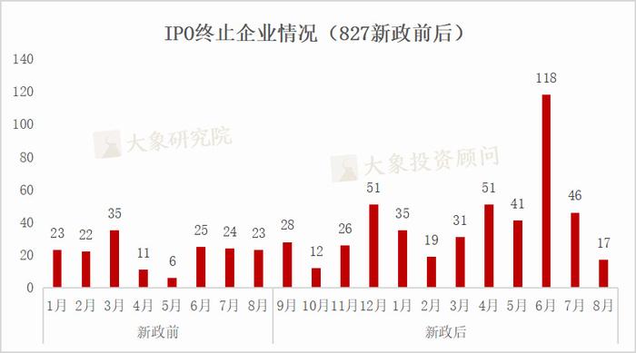 金融行业风光不再？中国这一高薪人群收入腰斩__新浪财经