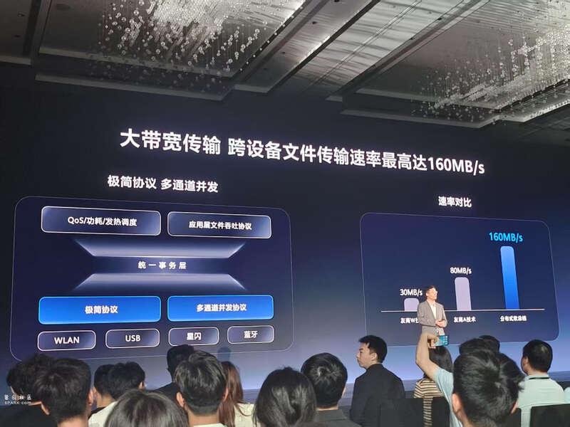 鸿蒙电脑在深圳亮相 国产操作系统实现突破