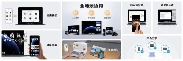 鸿蒙电脑在深圳亮相 国产操作系统实现突破